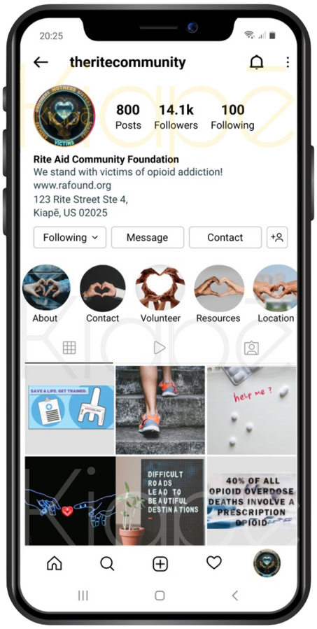 Implement Redemptive Community Model by KIAPĒ Implement Redemptive Community Model by KIAPĒ